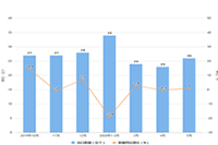 ����µ����̼����ڵ������⣬δ���ڳ�ŵʱ������ҽ��з���.������Ϊ������ȥ���ٷ�?