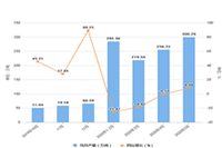 �������־�Ӫ��Ϊ��ֱ�ӵ�����ֹ����Э�飿