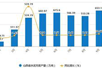 ͨ����������ҹ�ͨʱ���յ�������������ꡢ���������֧����ʽ���н��׵���Ϊ�ᱻ�۳����֣�