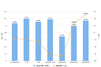 ���ڹ涨ʱ�������Ա��̳ǿ��ߵ������ַ�Ʊ�����ᱻ�۳����ٷ֣�