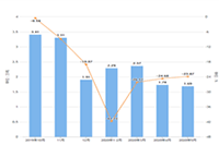 淘宝考试:手机类目下,下面哪个宝贝标题描述没有乱用关键字? 淘宝考试:手机类目下,下面哪个宝贝标题描述没有乱用关键字?