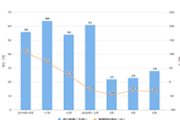 �Ա�����:����������������ڷ������⡢ͼƬ�������Ȳ�һ����Ʒ?