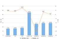 淘宝考试答案2021,以下哪种是在靠垫抱枕类目下错误发布? 淘宝考试答案2021,以下哪种是在靠垫抱枕类目下错误发布?