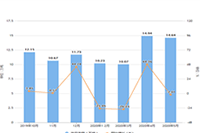 �Ա�����:�Ҿ���Ŀ��������Щ��Ʒ����������?