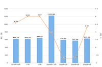 �Ա�����:�Ա������ҷ�������Ʒ�����Ƿ�������?