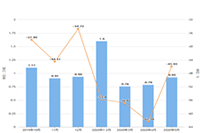 ֱͨ�������ƹ㼼������Щ?�����ƹ㳣������