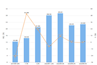 ֱͨ���ƹ���ʲô��˼,ֱͨ��ԭ��֪ʶ