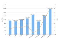 �Ա��������̲���ͼƬ2021