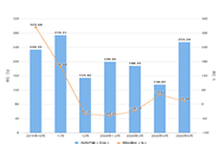 �Ա�������ϼ���