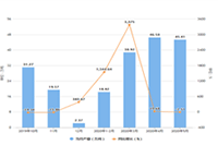 ֱͨ����׼�ƹ㳣������