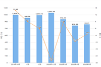 �ְ��ֽ�����ֱͨ���ƹ�ƻ�����