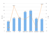 ֱͨ���ƹ㼼������Щ,ֱͨ����Ҫע��ĺ���--�����