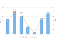 �Ա���Ӫȥ����ѧ,��չ����Ļ���Ҫ��