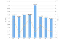 �Ա���Ӫ��ô��,��С�̼������ת�����ƹ�