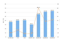 �Ա���Ӫ��ѵ�γ�,�ְ���ѧ����(1)��Ʒ�ƹ㲼��