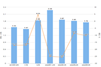 �Ա�������Ӫ,�㼫������ô��Ч���ź������Ŷ�