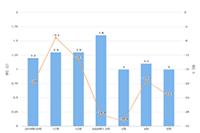 �Ա�������Ӫ,�����Ƽ���Ʒ�ƹ�ļ���