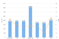 �������챬���Ʒ,�����ߵ�Ʒ�ĵ����