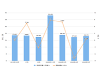 �Ա�����ֱ��-�п�̨��ڹ��ܸ���