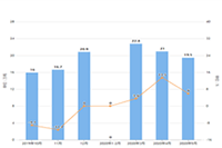 һ�ڿν�����������Ա������Ƽ�ֱ��