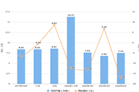 ֱͨ���ƹ���ʲô��˼,ֱͨ�����������Ҫ��