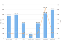 ֱͨ���ƹ���ô��,ֱͨ�������ϵ��̻