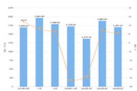 �Ա������Ƽ�ֱ����Ⱥ��Ч