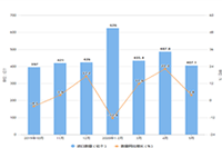 �Ա�ֱ�������׬Ǯ��