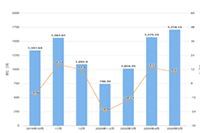 �Ա�ֱ����ô�ƹ�����,ϸ˵�����Ӫ�Ա�ֱ����