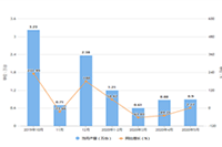 ���ٿ����Ա�ֱ����������ױƷ��ֱ����