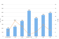 �Ա�����Ӫ:�����ֱ�����ݸ���Ȥ