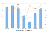 �Ա�����Ӫ:��Ⱥ����֮��ǱAI��������Ӫ