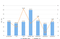 �Ա��ƹ�֮�۸񱣻�����Щ���ͱ��ٷ���