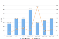 �Ա��ƹ���ô��,����������¿�Ͷ��