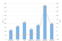 ��è��Ӫ��Ʒ����Ƶ�ֲ��淨