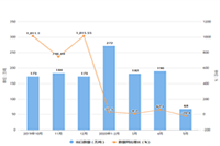 һ��������ôȥ��Ӫ�Ա�����,�����ƺû��ǿ�ֱͨ����