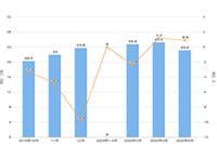 �Ա�ֱͨ���ƹ���ô��,ֱͨ�����ܳ�������Ͷ��