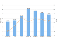 �Ա�ֱͨ����ɶ��˼,����С�׿�������ֱͨ��