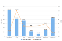 �Ա������Ƽ�С����10���Ӹ㶨6�ƻ�