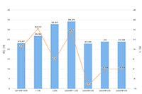 �Ա�����ƹ��Լ��Ĳ�Ʒ,С��ֻ��5����ѧ�ᳬ����Ʒ�ƹ�