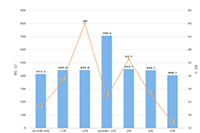 �Ա��ƹ���ô��,�����Ƽ���ʹ�ó���