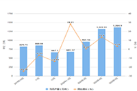 Ůװ�����Ƽ����������Ա�ֱ������