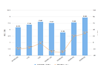 ���ٿ�ʼ�Ա��ƹ�