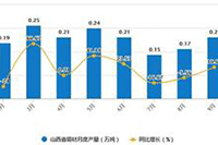 �Ա��ƹ���ô��,�����Ƽ�����ѡ�����