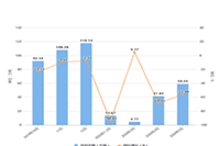 �Ա�ֱͨ���ƹ���ô��,���ٿ���һ�������ƹ�ƻ�