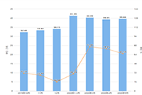 ֱͨ����ѵ��ô��,С��ʽֱͨ�������ƻ�