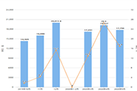 ǳ̸�Ա�����ֱ����һ��