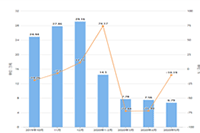 �Ա��ƹ㹤���ĸ���,��Щ��͹��߻�Ӱ���Ʒ��ͼ�
