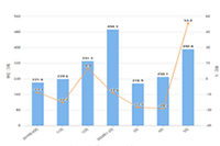 �Ա�����ֱ���п�̨��ڹ��ܽ���