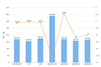 �Ա��ƹ㷽������Щ,���º�������֮�¿�����_ʲô���¿�����